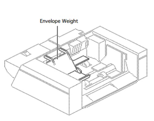 Product picture Apple Envelope Feeder Service Repair Manual